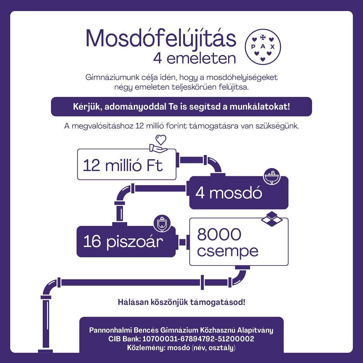 Thumbnail for the post titled: Mosdófelújítás